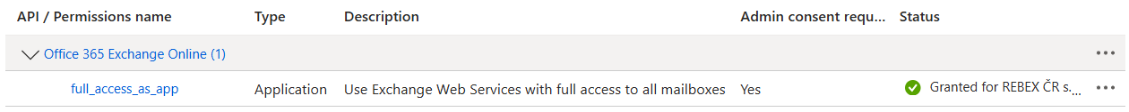 App permissions - application